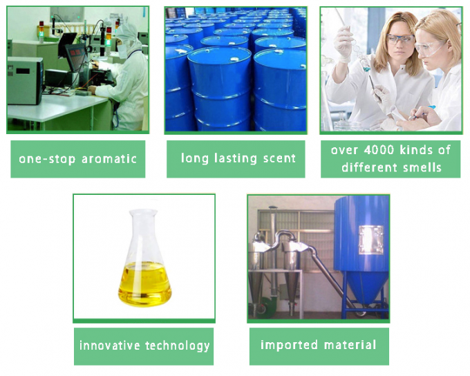 Daha Düşük Fiyatlı Popüler Ceylan Difüzörü Parfümleri 9
