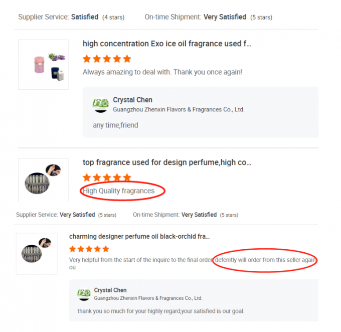 Tasarımcı Üzüm Ananas Mum Parfümleri Mum Yapımı İçin Saf Koklar 13