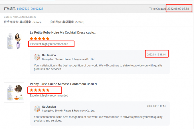 Daha Düşük Fiyatlı Popüler Ceylan Difüzörü Parfümleri 10