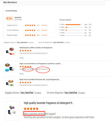 Delicious Red Bayberry Flavors Ice Cream Flavours For Producing Ice Cream