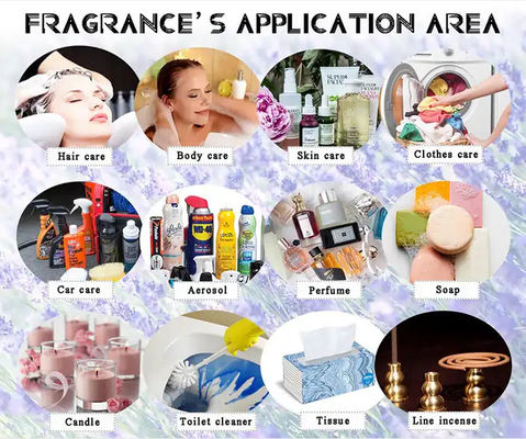 Best Quality Branded Perfume Fragrance Oil Concentrated Bulk Perfume Oil