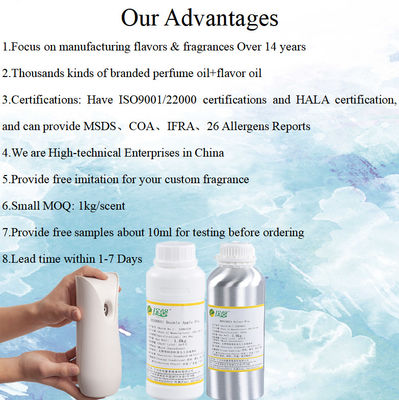 High Concentrated Car Care Fragrance Oil Air Freshener Perfume Essence Oil