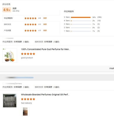 Famous NEW Brand  Pure Fragrance Oil For Candle Making Vanilla Candles Essential Oil Bulk Fragrance